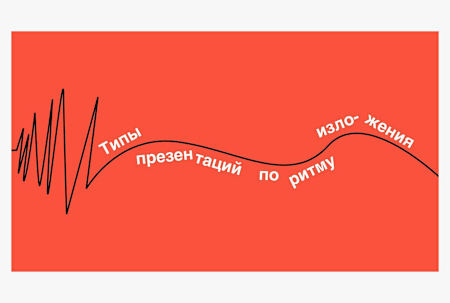 Структура залежить від типу презентації