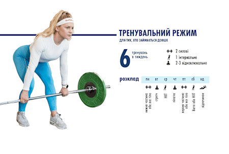 Тренувальний режим для тих, хто займається довше