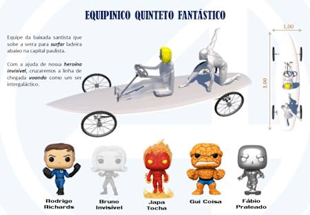 Quinteto Fantástico