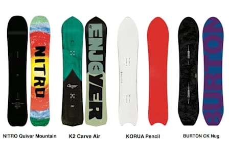 Diese Boardshapes verleiten zu Carving-Sucht