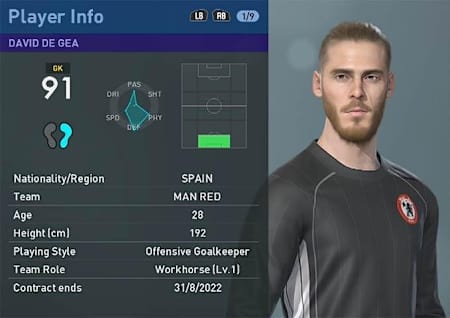 "Gol mü, o da ne?!"