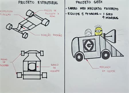 Meu Malvado Favorito