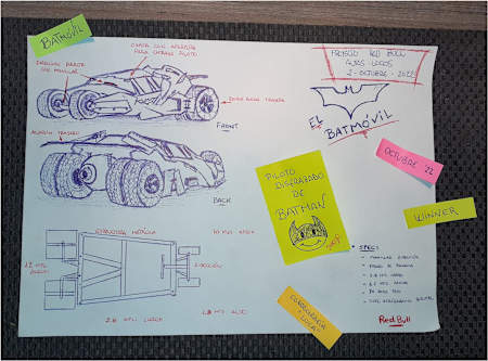 Los Hijos de Gotham - El Batmóvil