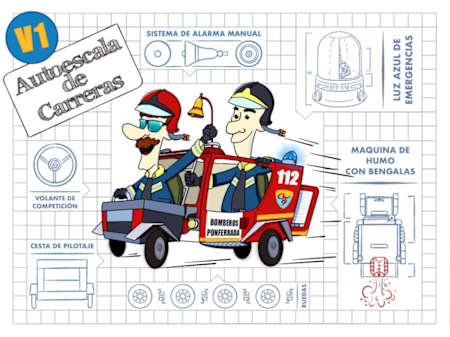 Biertigos - Bajagatos