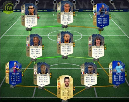 Склад команди Мухи у FIFA 18