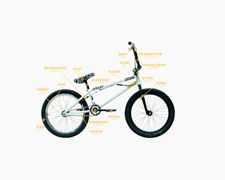 中村輪夢のBMXバイクに隠された秘密をメカニックが初公開!｜中村