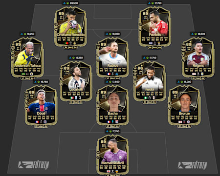 Das Team der Woche 30 in EA Sports FC 25