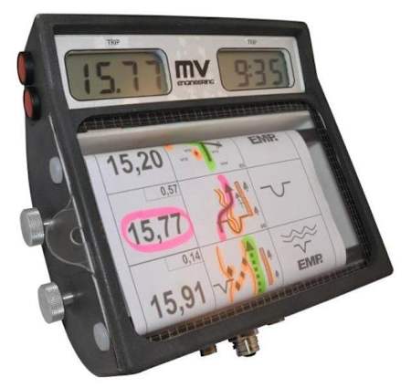 Tak wygląda roadbook motocyklowy