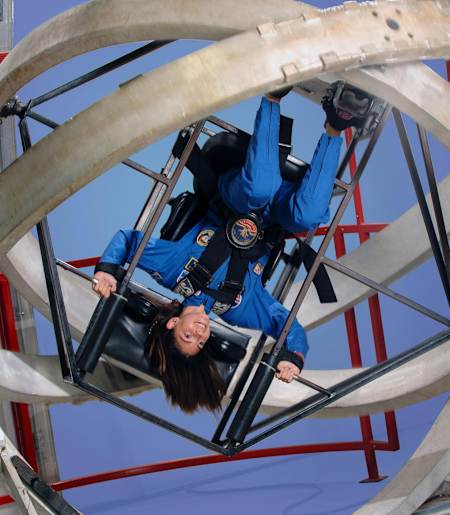 Μαθαίνοντας να διαχειρίζονται την απώλεια του ελέγχου σε Πολυ-αξονικό μηχάνημα