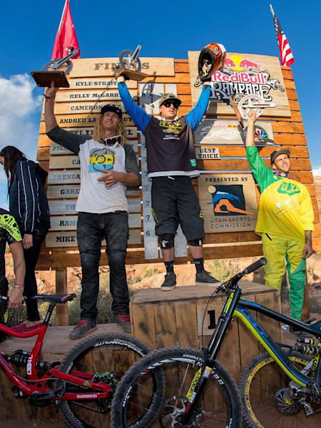 Red Bull Rampage 2013: Storys hinter dem Podium