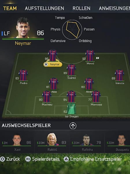 FIFA 15 / FC Barcelona / Profi Tipps