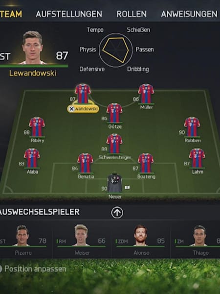 FC Bayern München - Profi Tipps