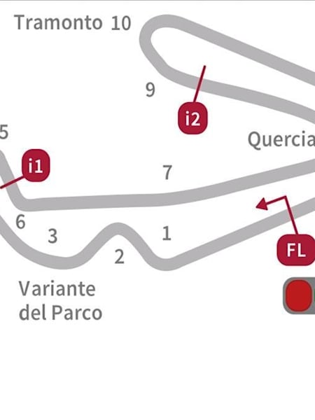 La mappa del Marco Simoncelli World Circuit di Misano