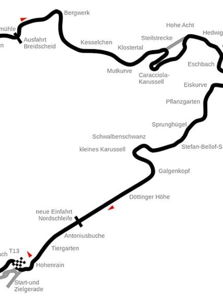 Kart over Nurburgring Nordschleife