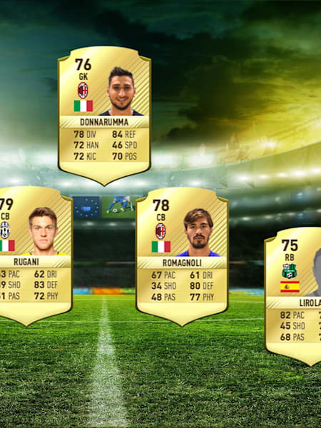 FIFA 17 Career Mode: Serie A Wonderkid XI