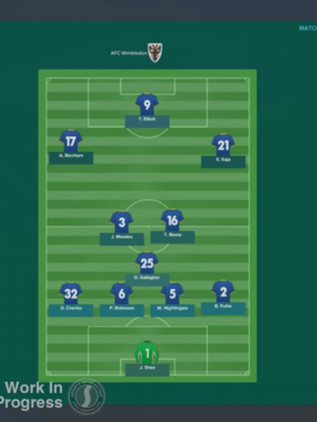 Will it be 4-3-3 or 4-4-2?