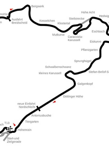 Kart over Nurburgring Nordschleife