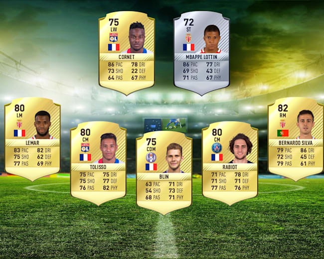Fifa 17 Les Prodiges De Ligue 1 En Mode Carriere