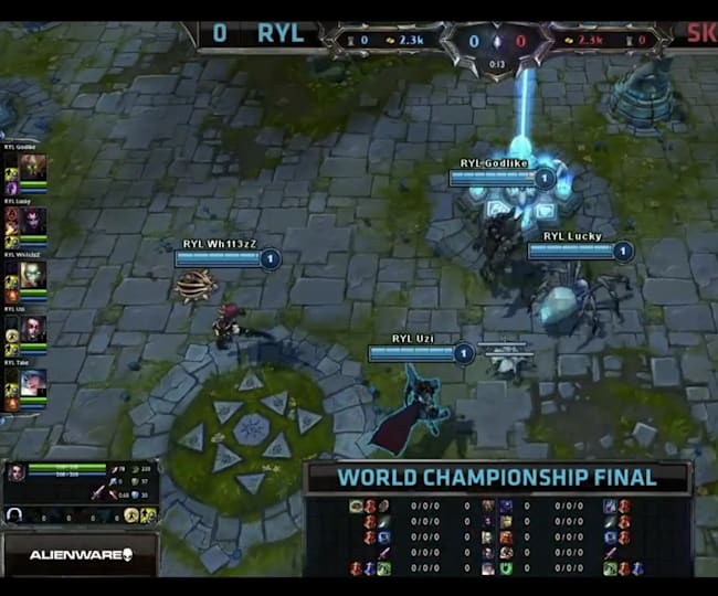 League Of Legends Gold Quiz Red Bull Esports
