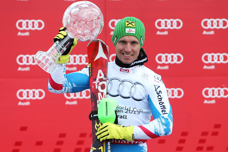 Marcel Hirscher I M Yet To Reach Full Potential