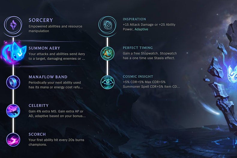 League Of Legends Guide Zoe Aspect Of The Twilight