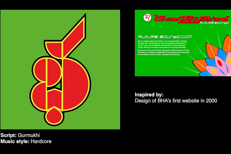 Red Bull Music 20 Years Of Bhavishyavani Future Soundz Latest astrology news, watch daily horoscopes bhavishyavani with acharya indu prakash, who tells your horoscope. bhavishyavani future soundz