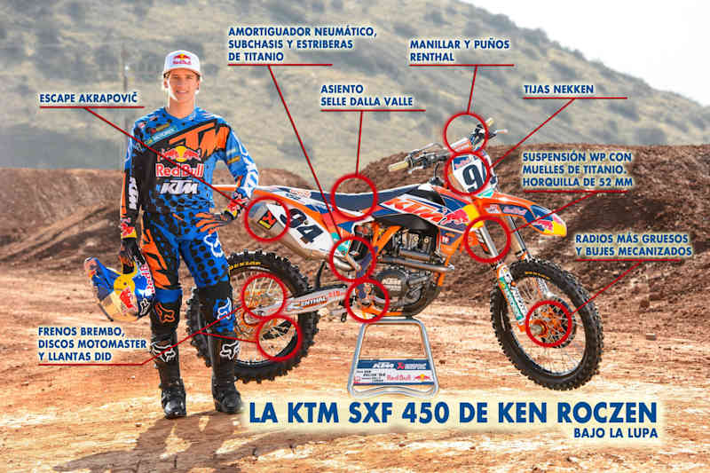 La KTM 450 SXF de Ken Roczen en fotos