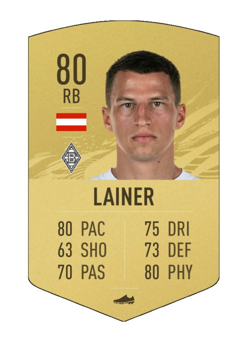 pics Lainer Fifa Card fifa 21 ultimate team die besten