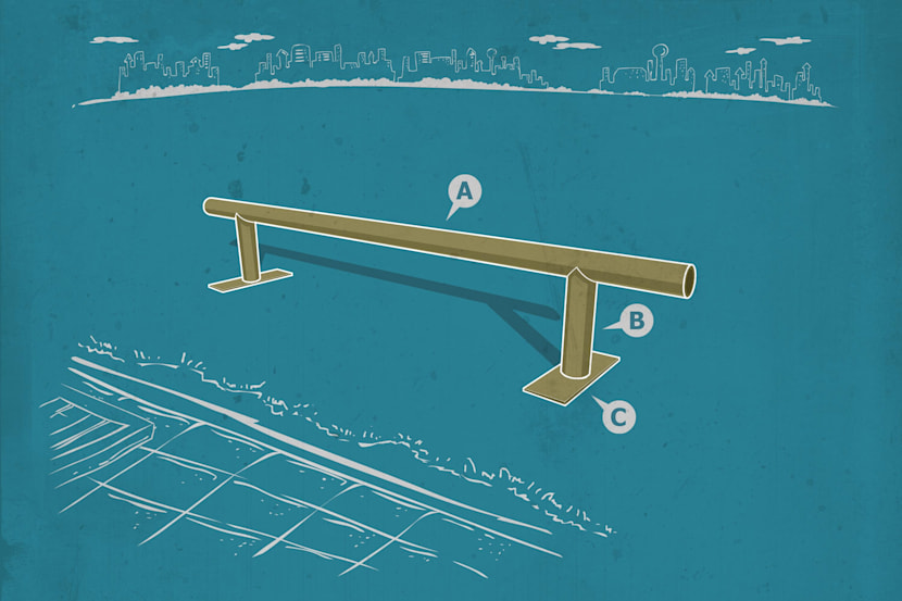 pix How To Build A Skateboard Rail skateboard rail diy grind rail tips