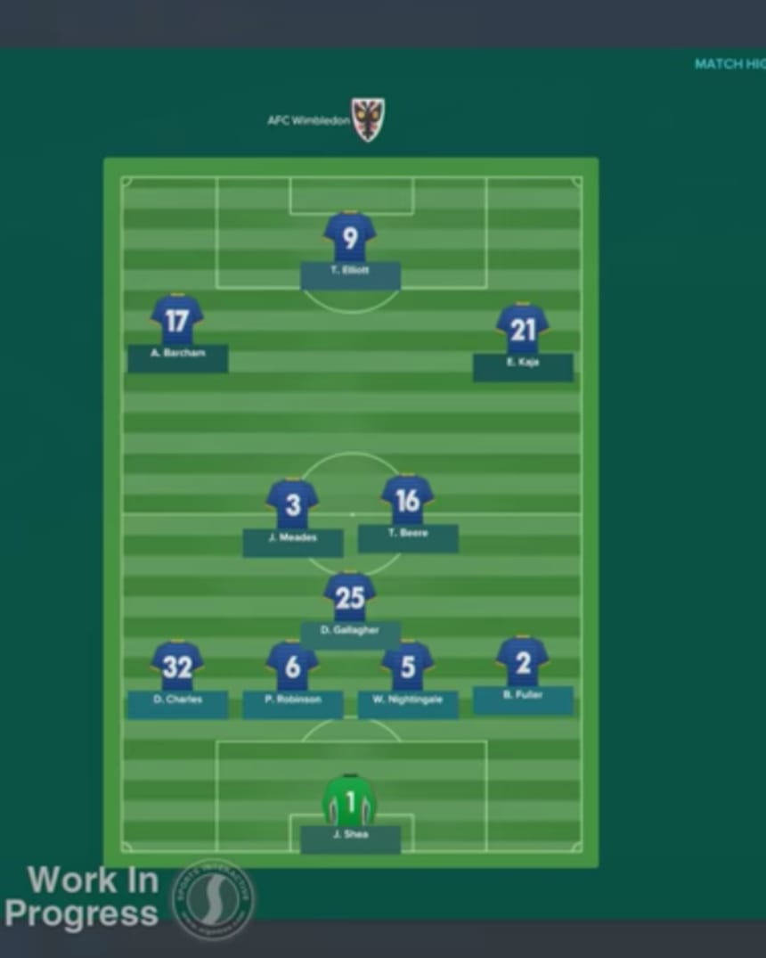 Football Manager 2017 Tactics Guide Red Bull Games