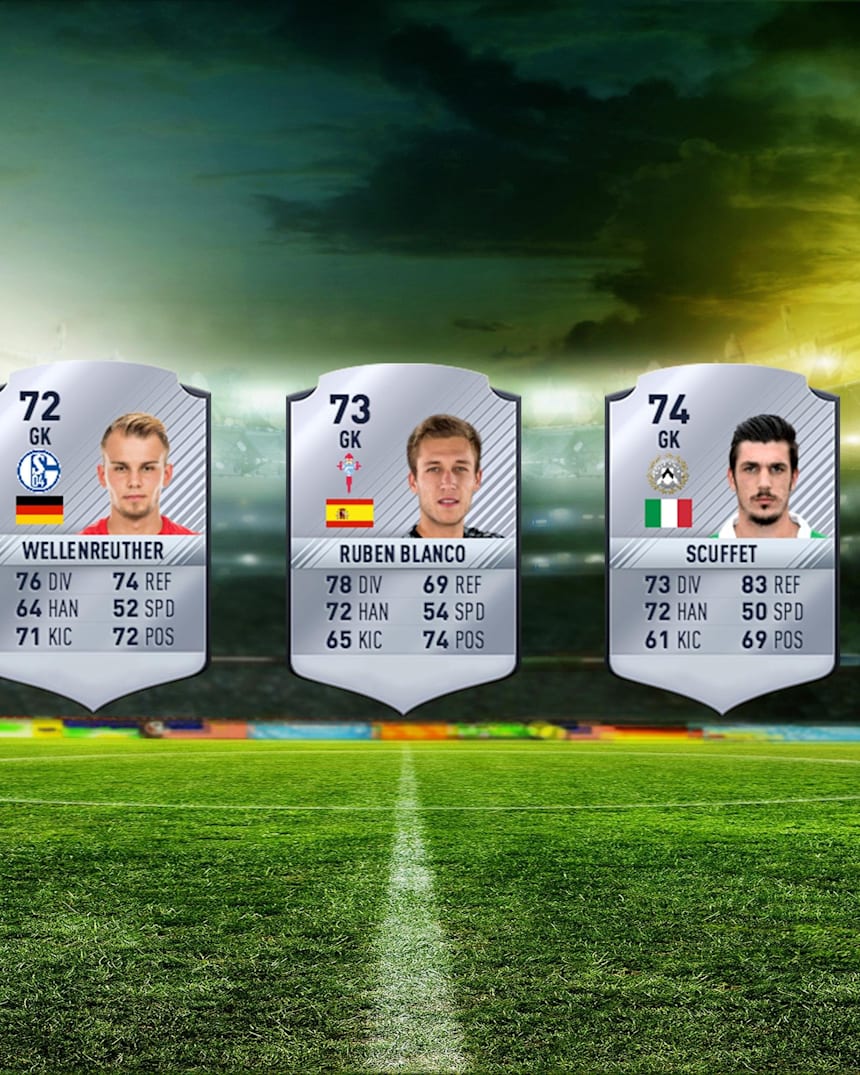 Fifa 17 Career Mode Best Cheap Goalkeepers Red Bull