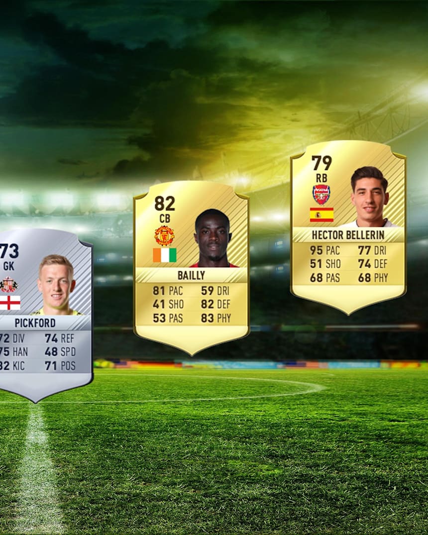 Fifa 17 Premier League Players With Best Potential