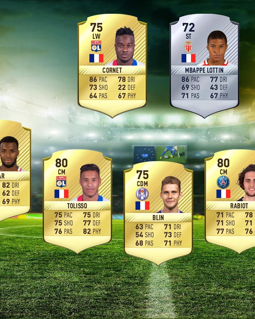 Fifa 17 Career Mode Best Young Players From Ligue 1