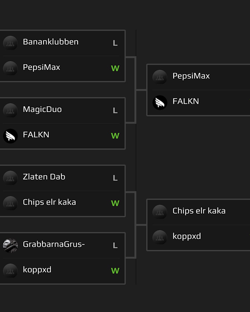 Red Bull Flick Sweden Qualifiers Are Done - pepsimax roblox