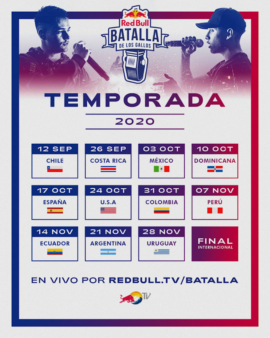 Vuelve Red Bull Batalla De Los Gallos Fechas De 2020