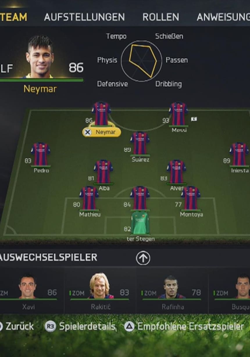 Fifa 15 So Spielen Die Profis Mit Dem Fc Barcelona