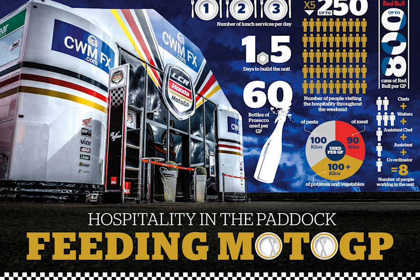 Motogp Hospitality Behind The Scenes Lcr Honda