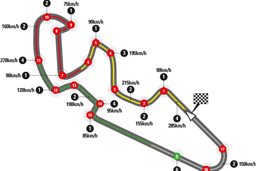 11*-Horarios  MotoGP del GP de Teruel 2020!!! Motogp-2014-motorland-aragon-circuito