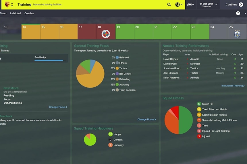 Football Manager Scouting Interview