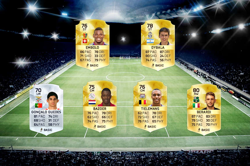 Fifa 16 11 Wonderkids You Need To Sign In Career Mode