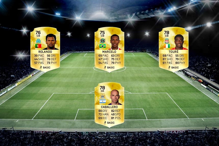 Fifa 16 Ultimate Team Las Cartas Mas Incomodas