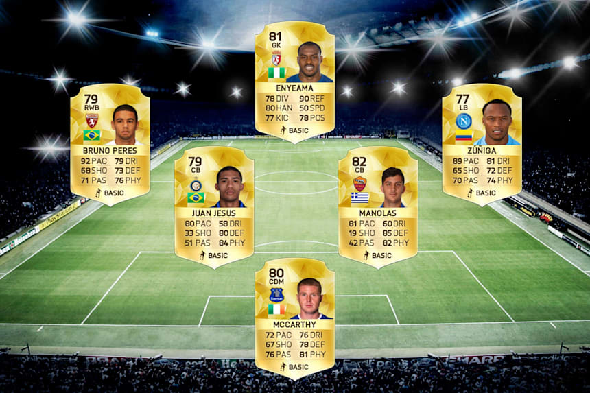 fifa 16 players the most underated