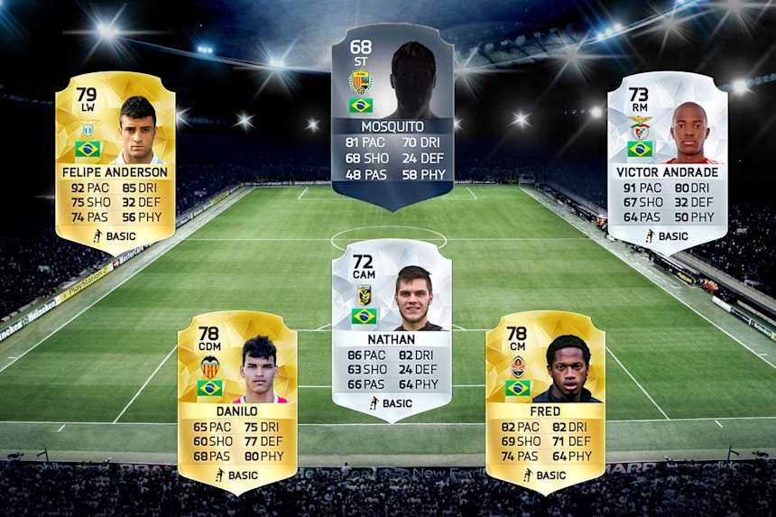 Fifa 21 Les Pepites Et Meilleurs Jeunes Ailiers Gauches Ag Du Mode Carriere Gamewave