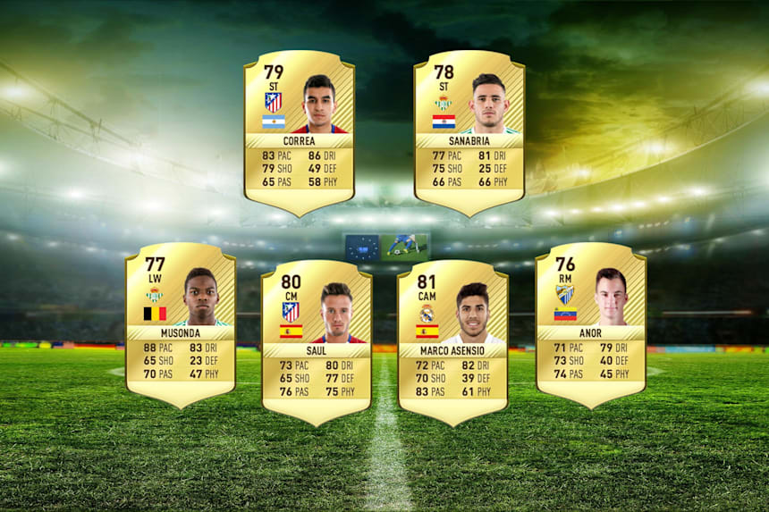 Fifa 17 La Liga Best Potential Players Red Bull Games