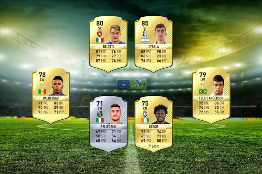 Fifa 17 Career Mode Wonderkids The Best From Serie A