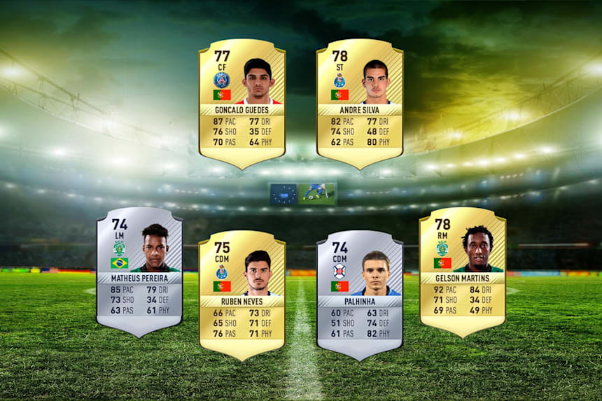 Fifa 17 Best Young Players In Portugal S Primeira Liga