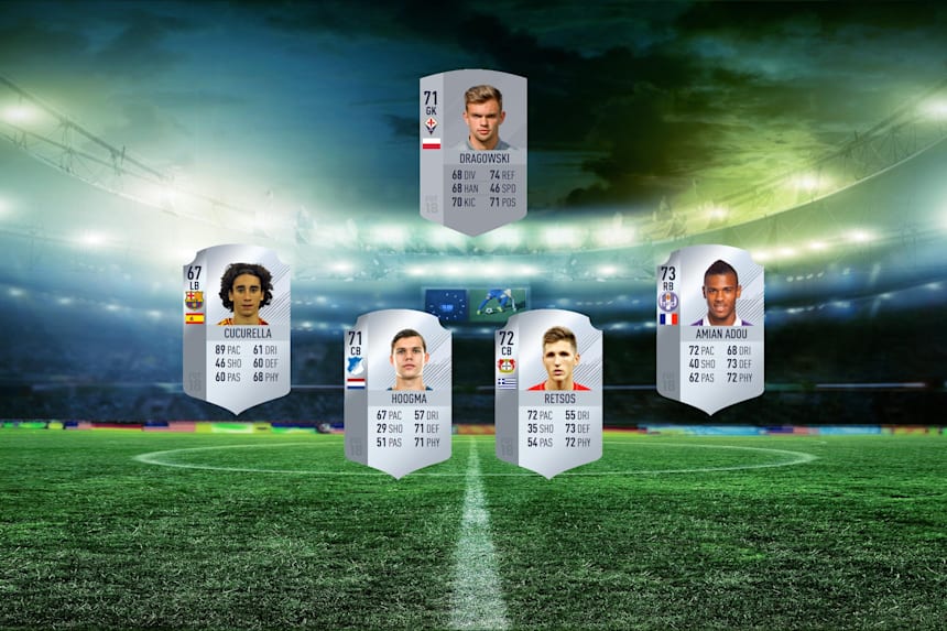 Fifa 18 The Best Teenage Players For Under 10m List