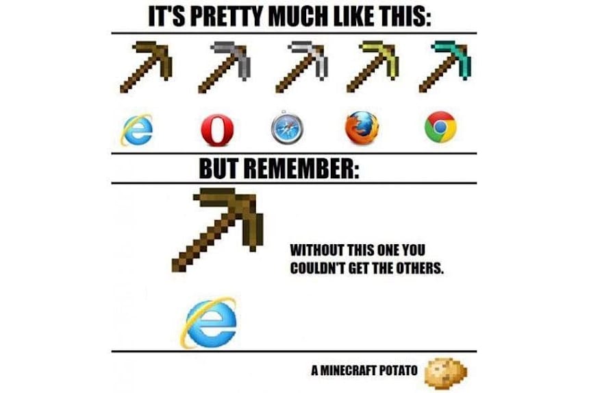 Memebase Google Chrome All Your Memes In Our Base Funny