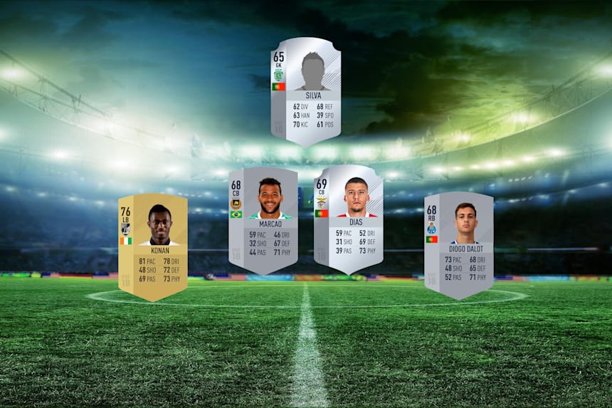 Fifa 18 Career Mode 11 Primeira Liga Wonderkids