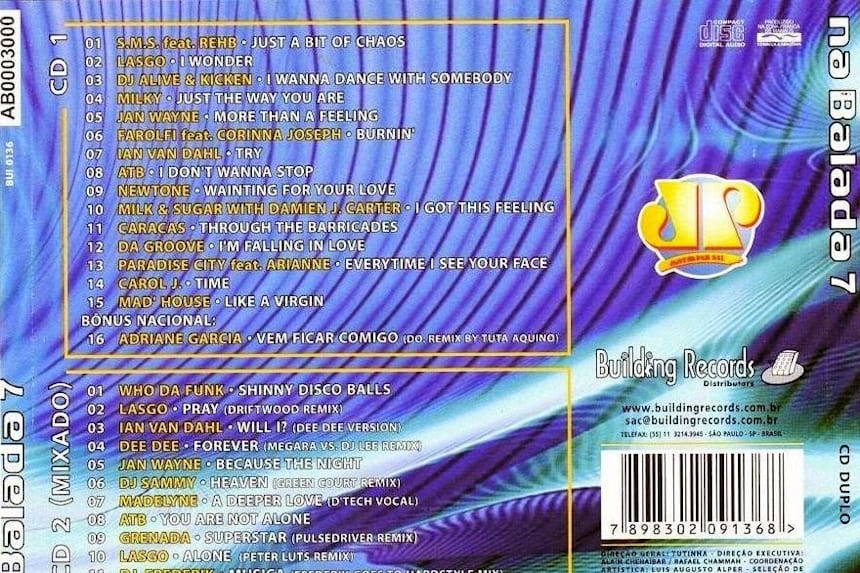 21 Musicas Dos Anos 2000 Que Marcaram Sua Adolescencia